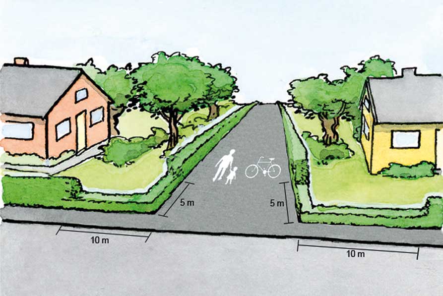 Illustration av regler för tomter med gång- och cykelväg emellan.