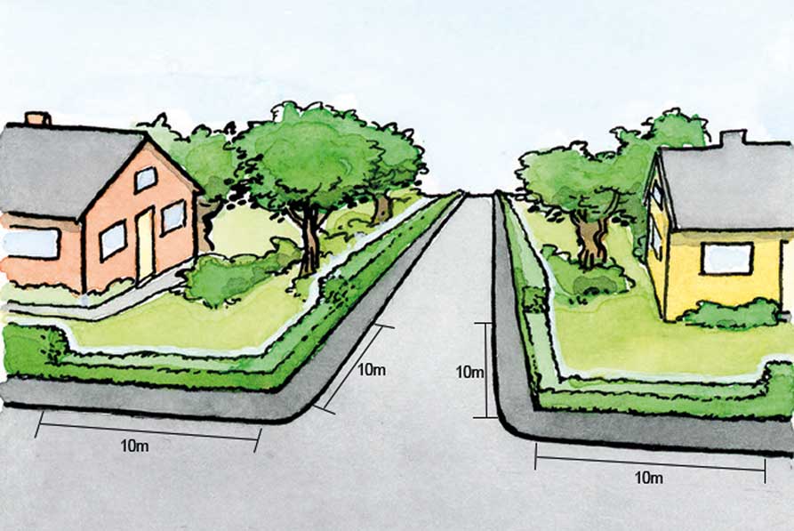 Illustration av hörntomt som visar de gällande reglerna för buskars höjd vid hörntomt.